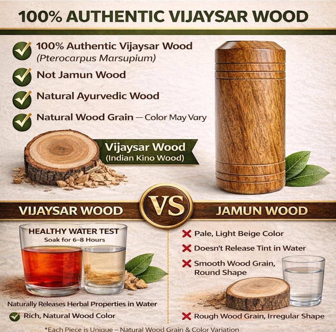 Vijaysar Wood Glass — Natural Sugar Balance, the Ayurvedic Way